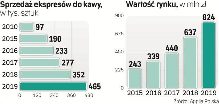 Zdjęcie poglądowe